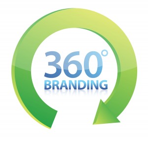 360 Degrees Branding your private practice