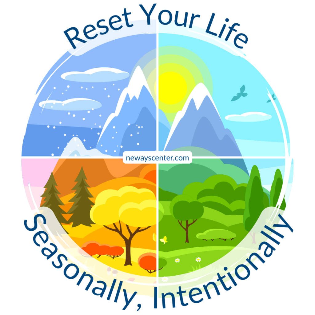 The shift from winter to spring, the long days of summer into crisp autumn, or the quiet descent of winter all carry an invitation to reset your life seasonally. 